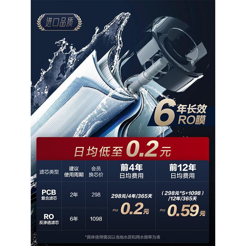 美的(Midea)净水器澎湃系列T1200G家用直饮机净水机RO滤芯全时零陈水0阻垢剂反渗透滤器 MRO806-3000