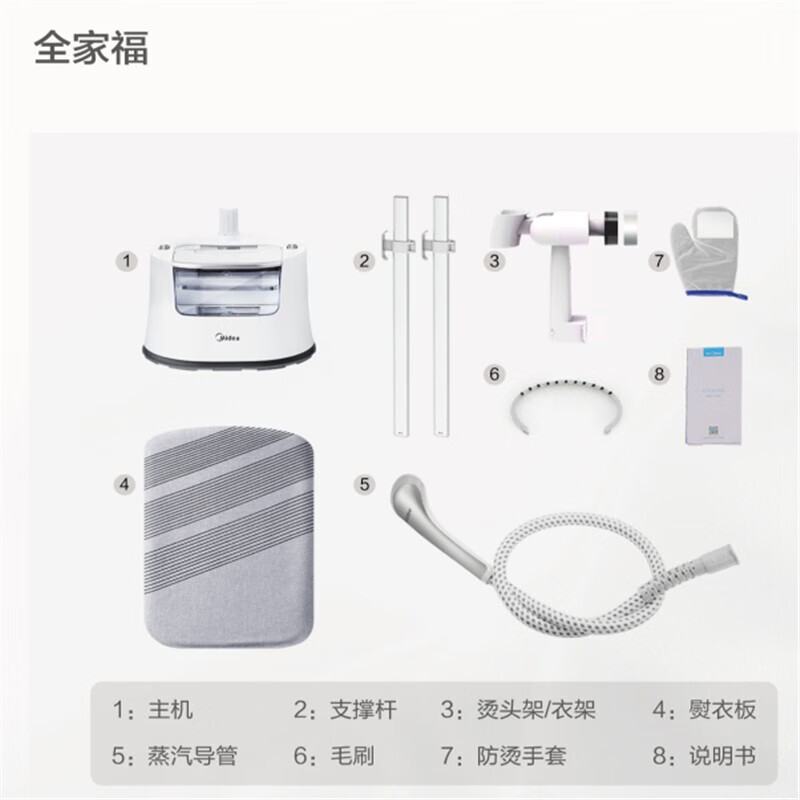 美的挂烫机YG-DG1(单位:件)