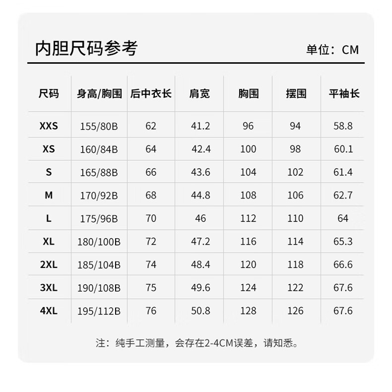 Jeep户外三合一抓绒内胆冲锋衣男女J432074003夜空蓝3XL高清大图