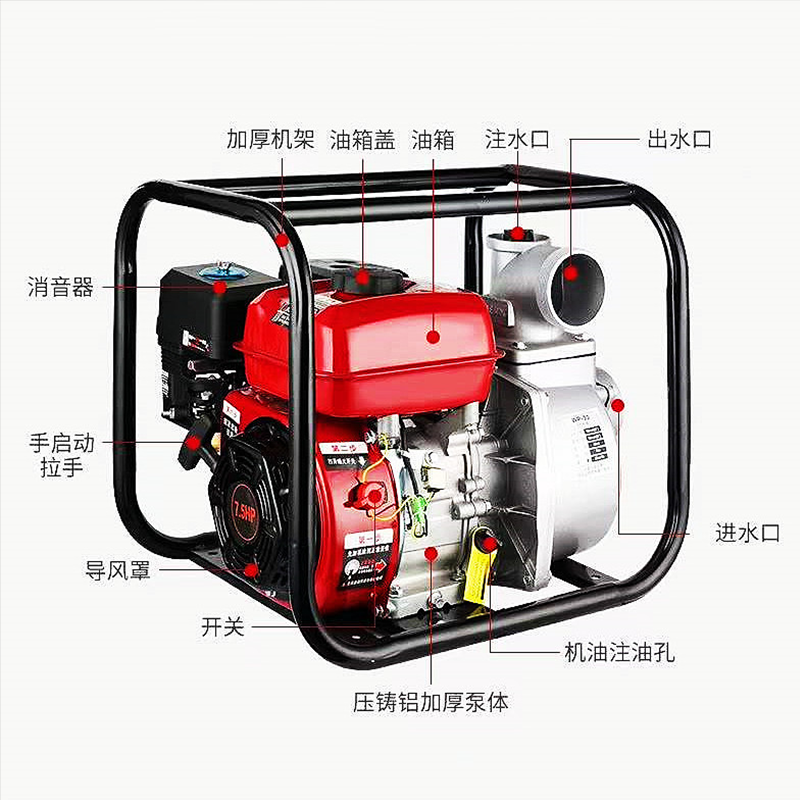 SUXINGAUTO 四寸汽油泵80立方/小时,带20米水管及卡头 水泵污水泵抽水泵 不锈钢清水泵