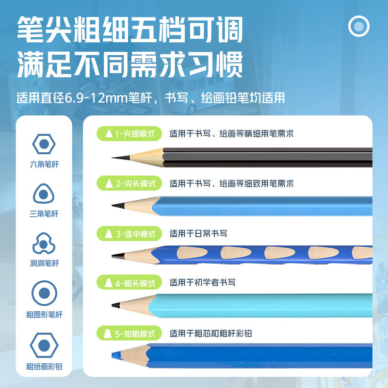 得力 VA10大口径全自动削笔器 电动削笔机12mm粗杆大三角铅笔转笔刀卷笔刀