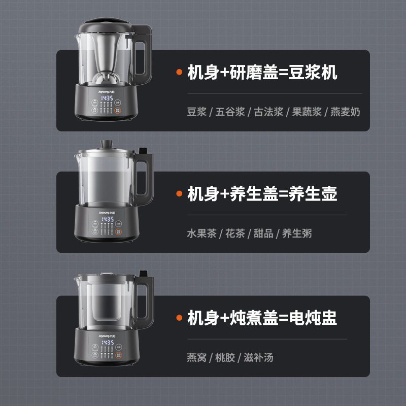 九阳(Joyoung)豆浆机DJ10P-D980高清大图