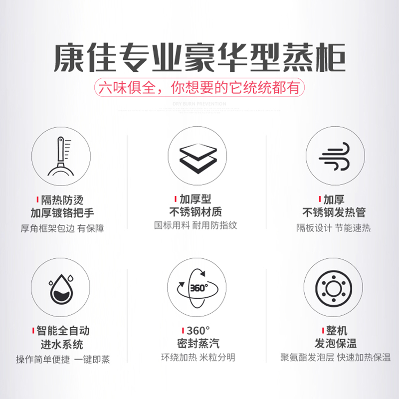 康佳(KONKA)KR-M62电蒸箱蒸饭柜 商用蒸箱6盘不锈钢电热款蒸饭车 蒸车 大容量全自动食堂蒸饭机380v/9kW高清大图