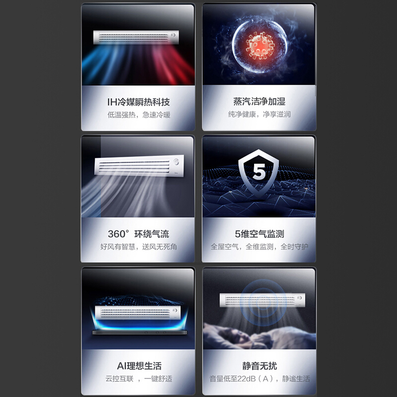 美的(Midea)领航者大6匹一拖五全直流变频智能家电中央空调加湿新风MDVH-V160W/N1-620LH(E1)