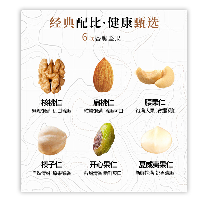 三只松鼠坚果礼盒750g*10盒独立小袋控温烘烤100064-10高清大图