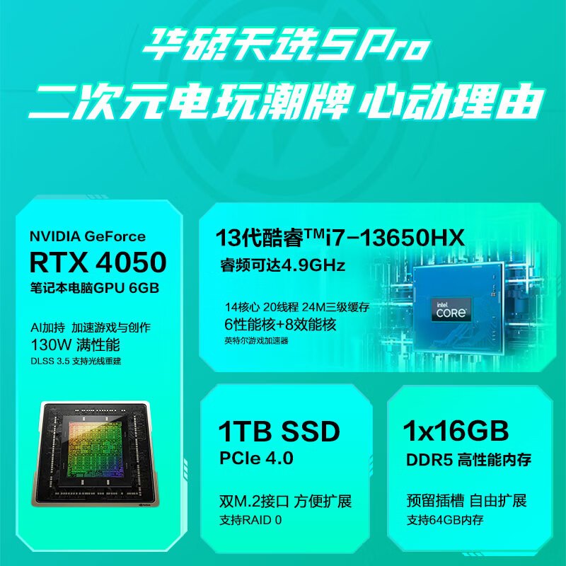 华硕天选5 Pro 14核酷睿i7 16英寸电竞游戏本 笔记本电脑(i7-13650HX 16G 1T RTX4050 16:10 2.5K 165Hz高色域)青