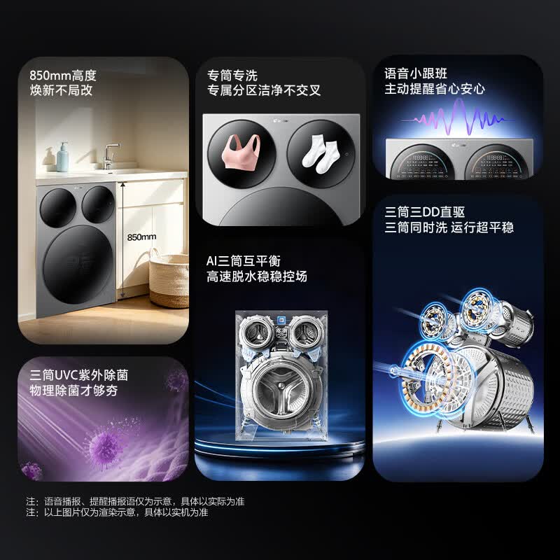 统帅(Leader)懒人三筒Pro2.0 海尔出品 升级三烘版 14KG 滚筒洗衣机XQGL140-MHBE787SU1高清大图