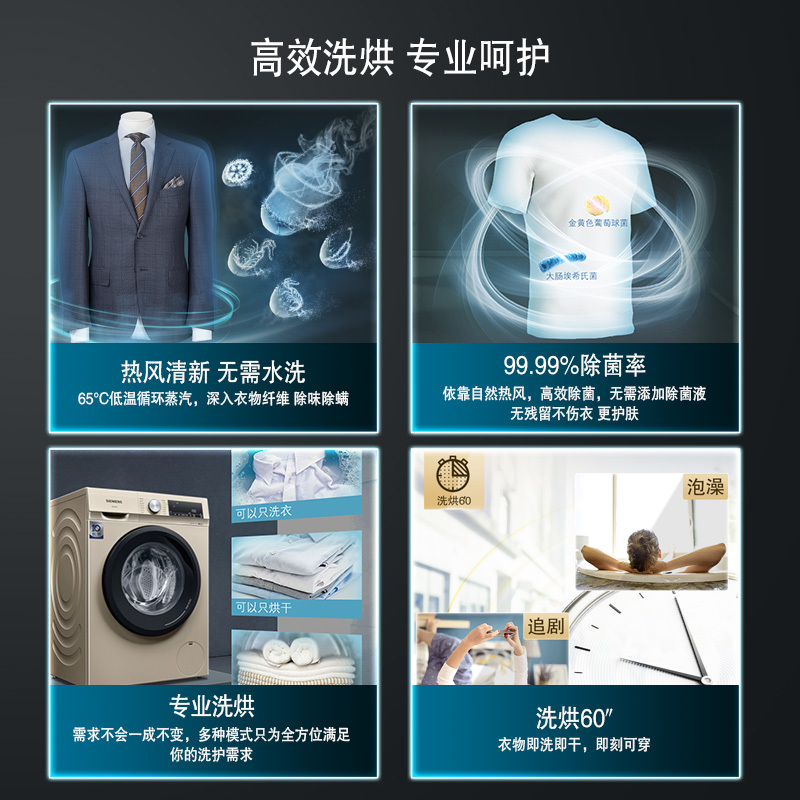 西门子(SIEMENS)洗烘一体机 全自动变频滚筒洗衣机 洗干一体机 热风除菌除病毒 热风清新 WN54A1X32W