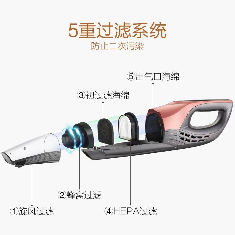 海尔(Haier) 无线手持吸尘器 ZL1205C 家用吸尘器 车载充电吸尘器强力大吸力功率 手持式充电无绳