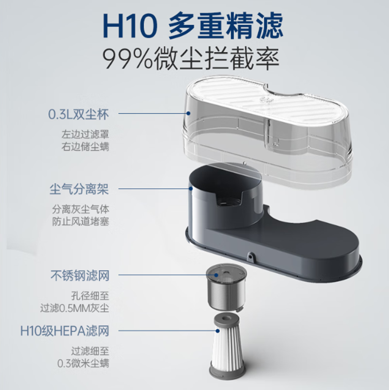 摩飞 除螨吸尘器MR3101高清大图