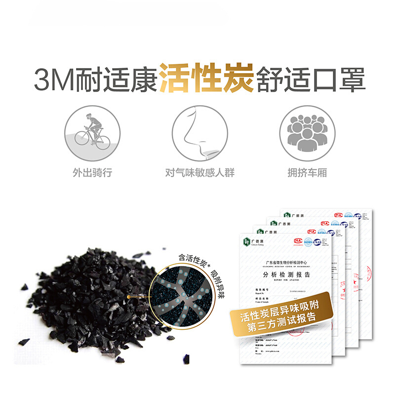 3M口罩耐适康一次性成人口罩细菌过滤效率≥95%活性炭口罩防异味透气秋冬保暖防尘黑色1包(3枚装)
