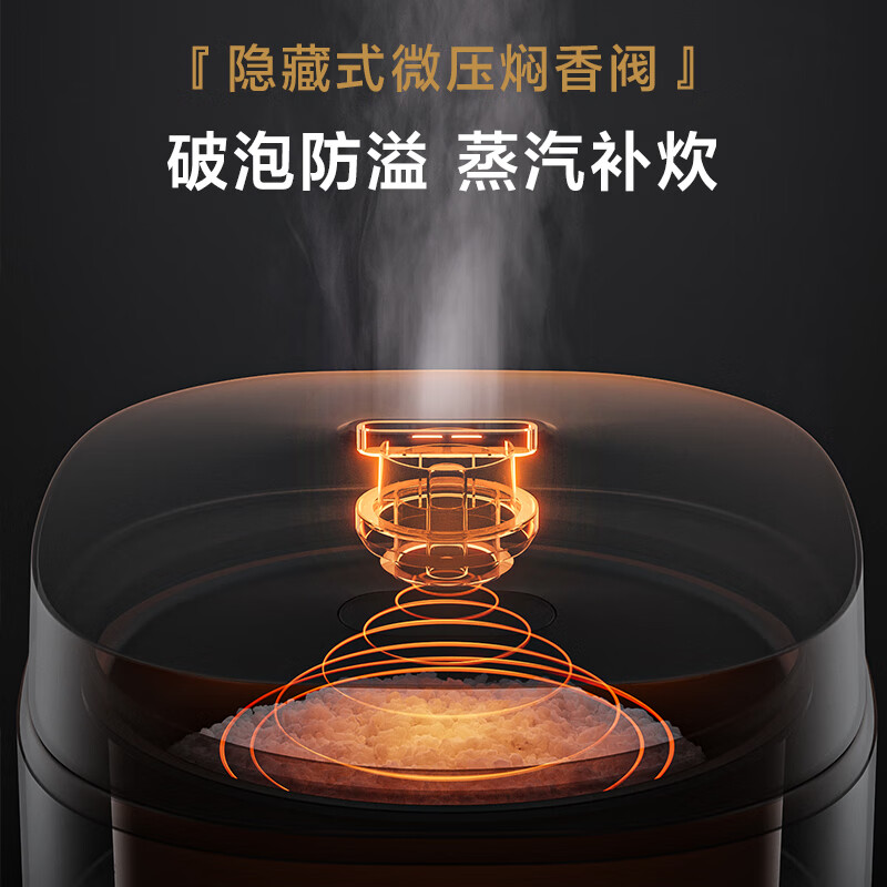 美的(Midea)智能电饭煲多功能3L快速饭感温焖煮香甜蒸米饭不粘锅FB30Q1-406K(2-6人)高清大图