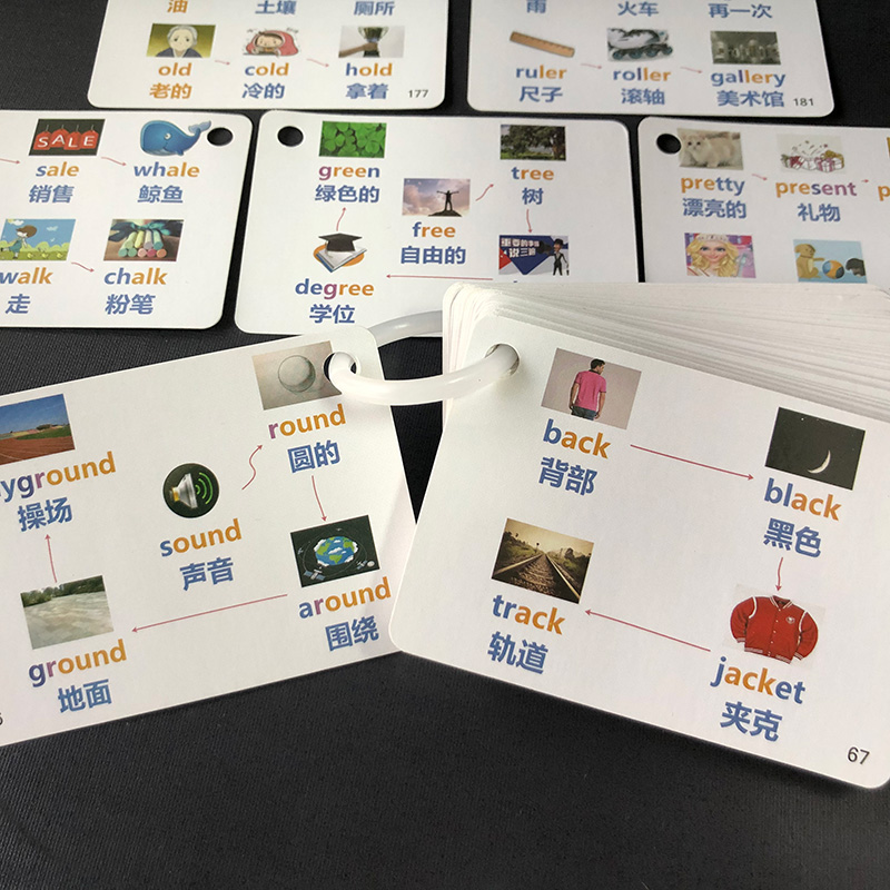 [正版图书]小学单词卡三到六年级英语单词汇总表记背人教版好快十天背完900单词速记小手册单词卡片环扣一看就会三年级四年级高清大图