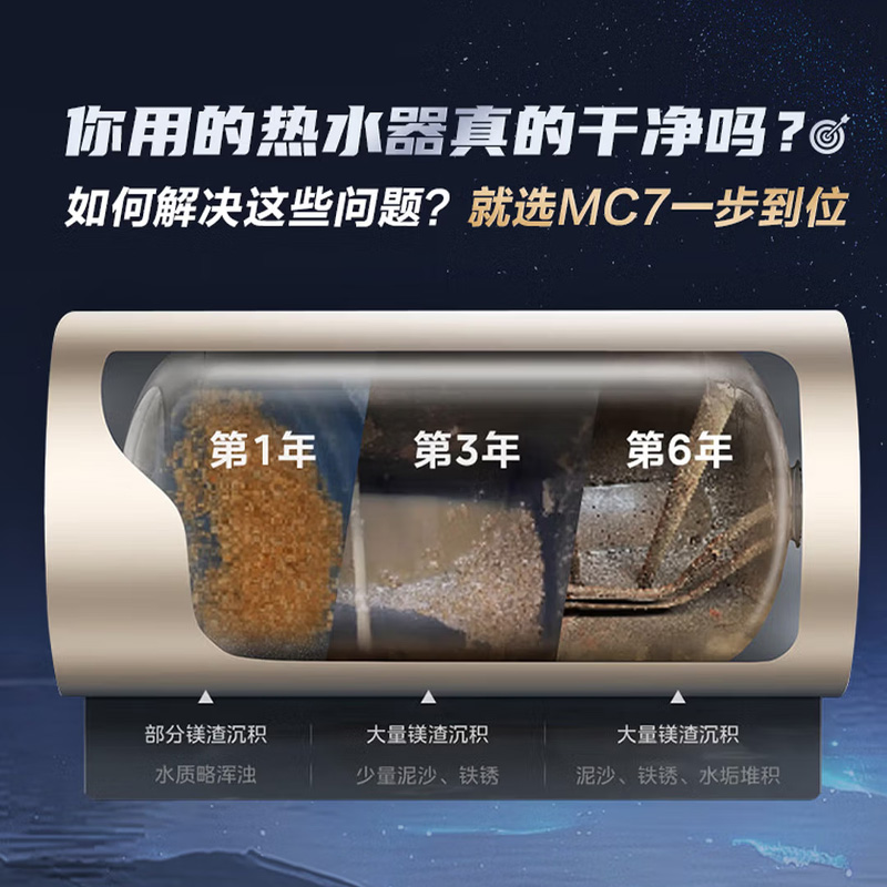 海尔(Haier)电热水器家用洗澡一级能效储水式智能电热水器速热大水量安全 锆金全瓷MC7 60L 3300W高清大图