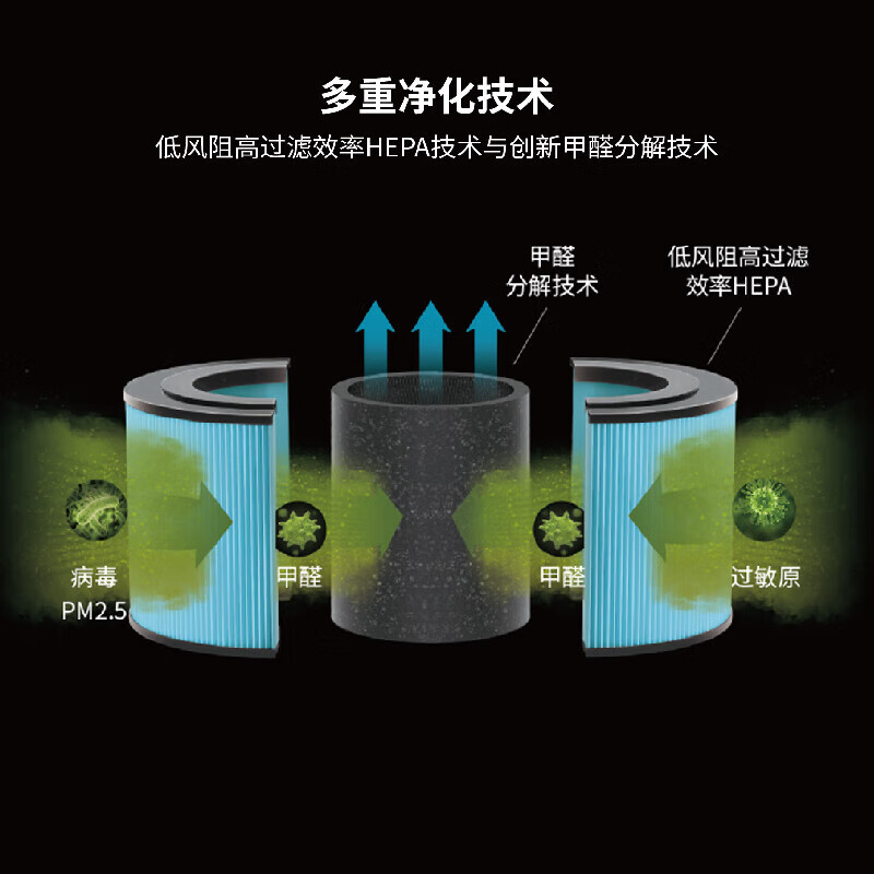 莱克(LEXY)NF701 净化冷暖风机多功能家用节能办公室客厅空气净化冷暖风取暖器高清大图