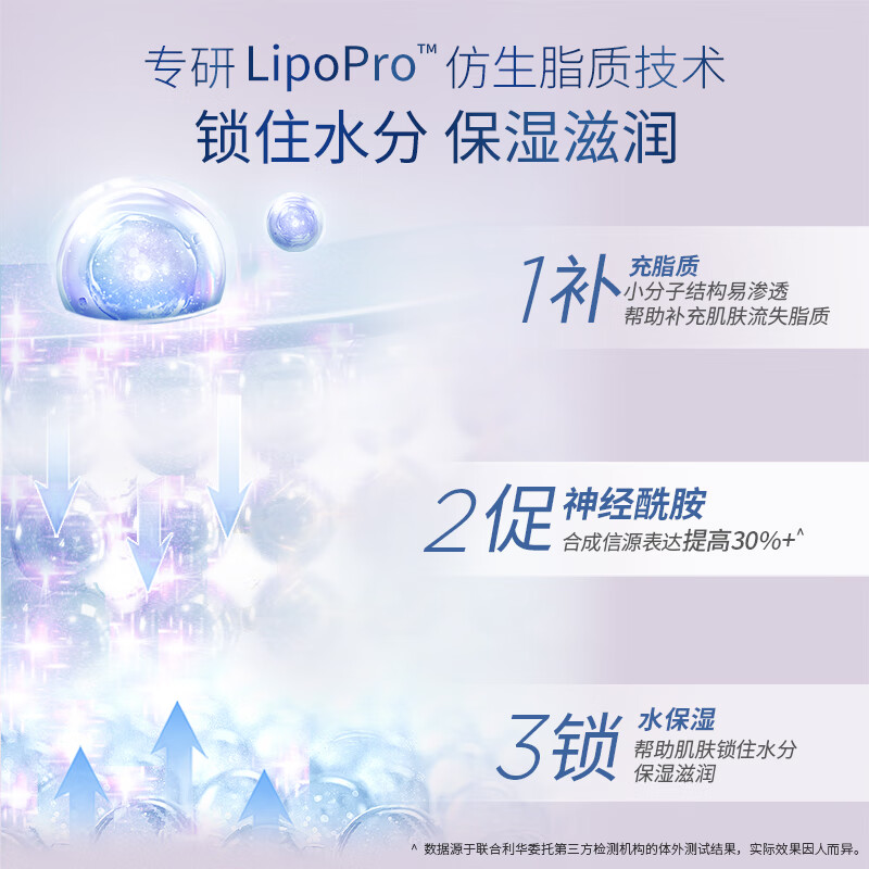 凡士林倍护特润修护护手霜-100ML高清大图