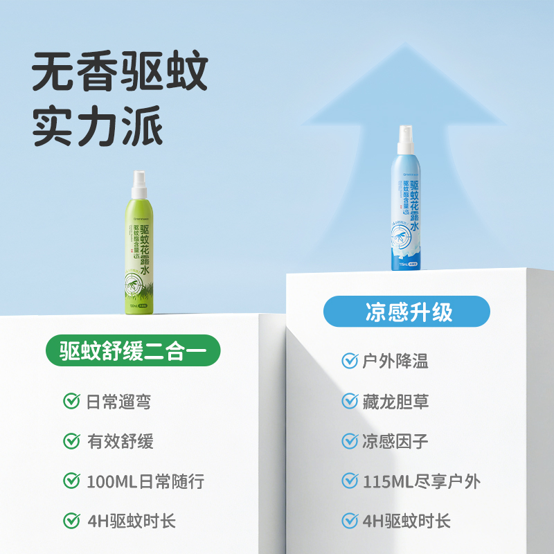 绿鼻子驱蚊花露水高清大图