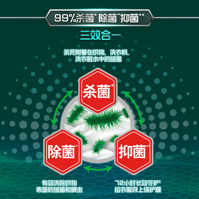 碧浪专业抗菌洗衣液机洗根源洁净3kg