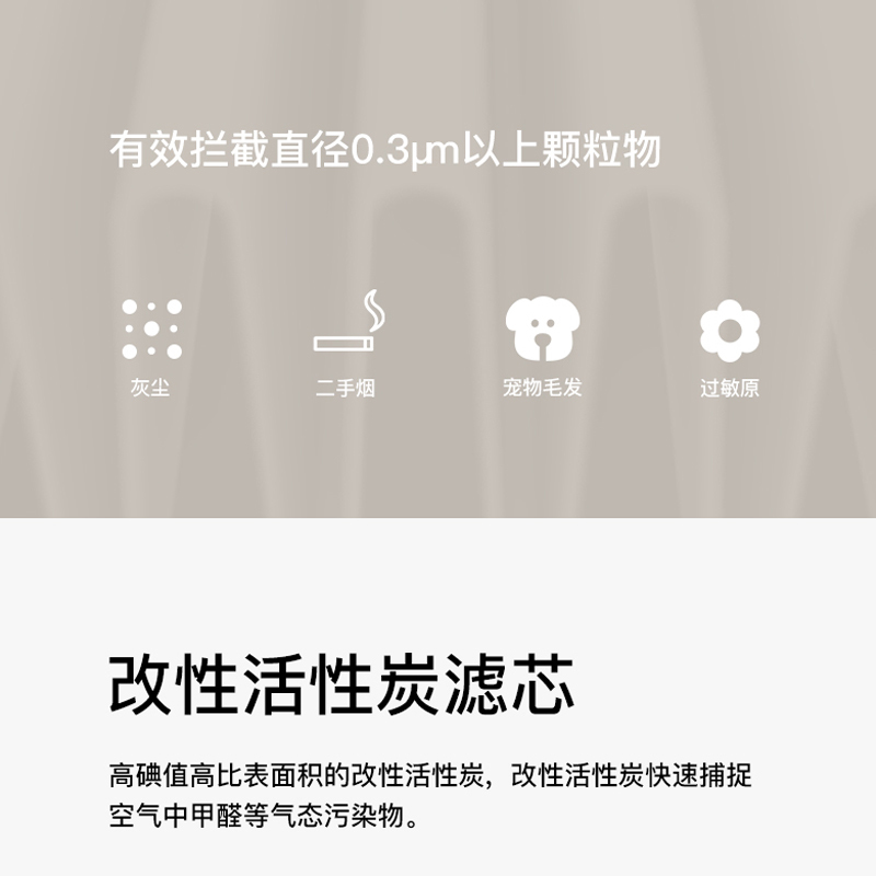 英国IAM空气净化器复合滤网ILW500FX-3除甲醛除雾霾(适用KJ500F/1套2片装)