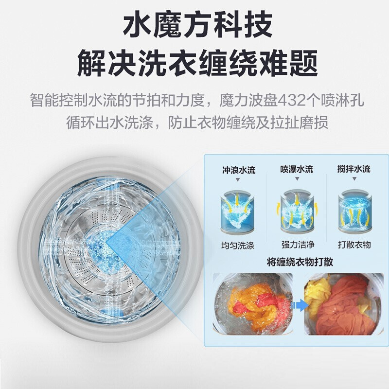 小天鹅洗衣机全自动波轮10公斤水魔方防缠绕银离子除菌除螨变频智能羽绒服洗水魔方系列TB100VT98WADCLG-T01