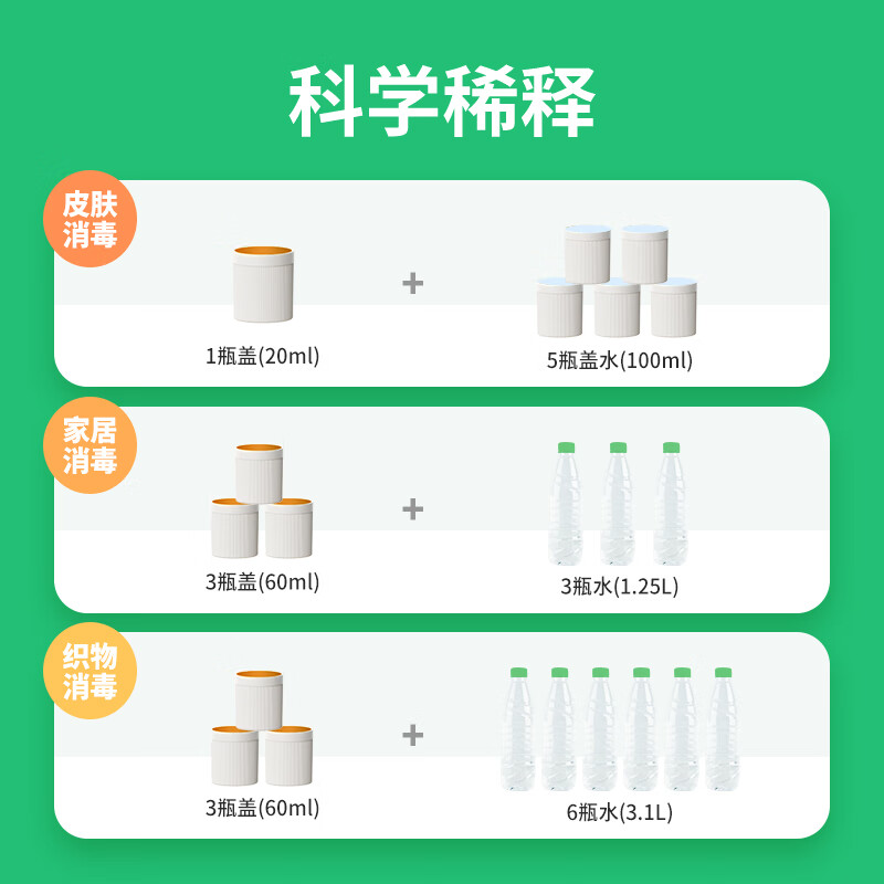 滴露(Dettol) 消毒液 1.2L高清大图