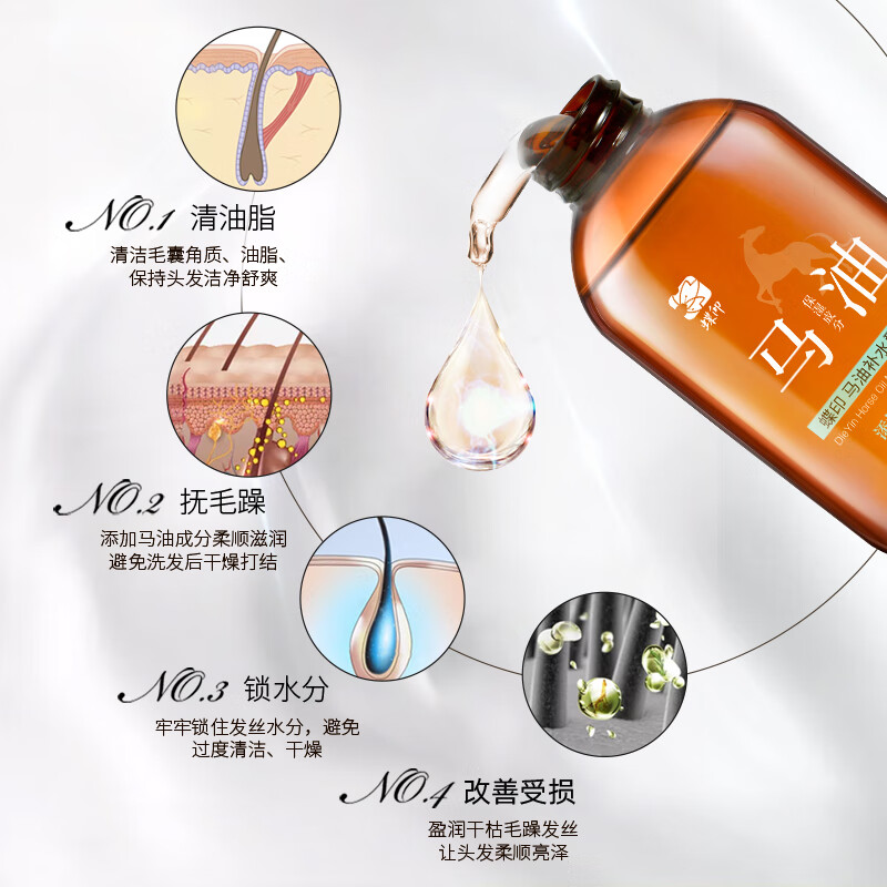 蝶印牌 马油保湿无硅油洗沐旅行装(马油洗发水80ml+马油沐浴露80ml)高清大图