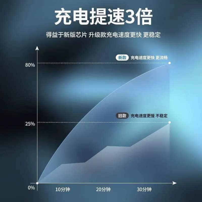 暗绿色[迷你4线+进口电芯]标准版 20000毫安 迷你充电宝自带线超薄大容量20000毫安小巧便携手机快充移动电源