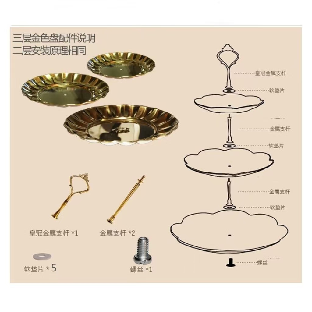 志海不锈钢糖果盘瓜子坚果盘水果盘子点心盘糕点盘高清大图