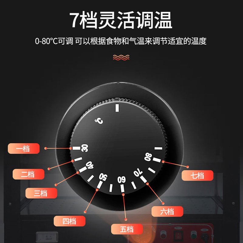 乐创/Lecon 商用保温柜展示柜保温电热台式陈列柜熟食柜 加热熟食面包蛋挞熟食快餐店保温柜 0.9米前后开门款