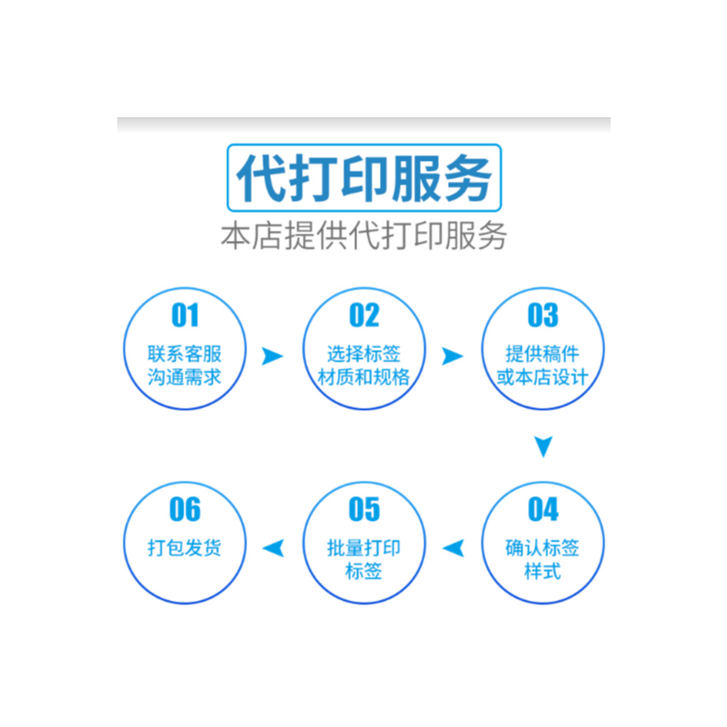 热敏打印手写标签贴数据线通信网线缆标签纸刀型防水不干胶25*78