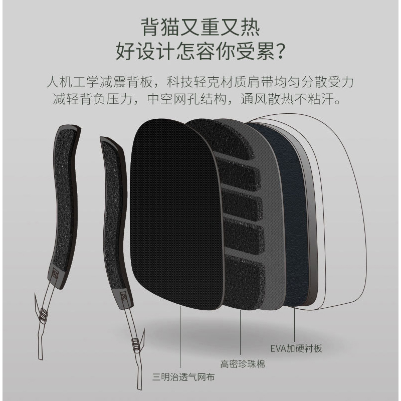 小佩智能新风猫包乔巴/海贼王