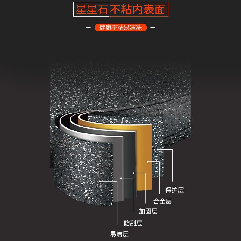 苏泊尔(SUPOR)星星石不粘三件套套装锅 TP2009K(30cm不粘炒锅+26cm煎锅+20cm汤锅)