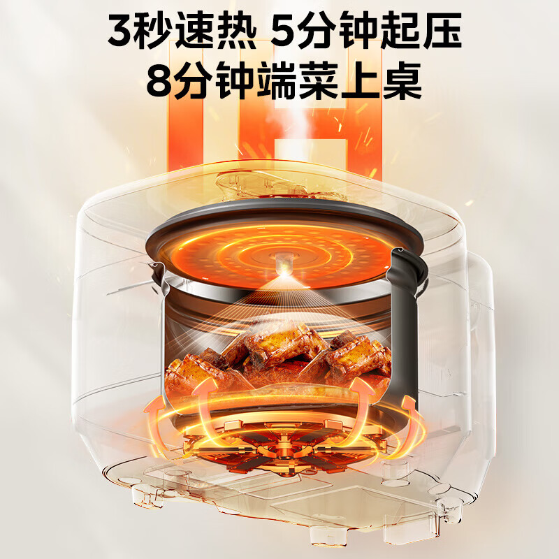 美的(Midea)电压力锅IH高压锅0涂层5L家用煲汤全自动智能预约电饭煲4-6人快速排气 MY-S5971K高清大图