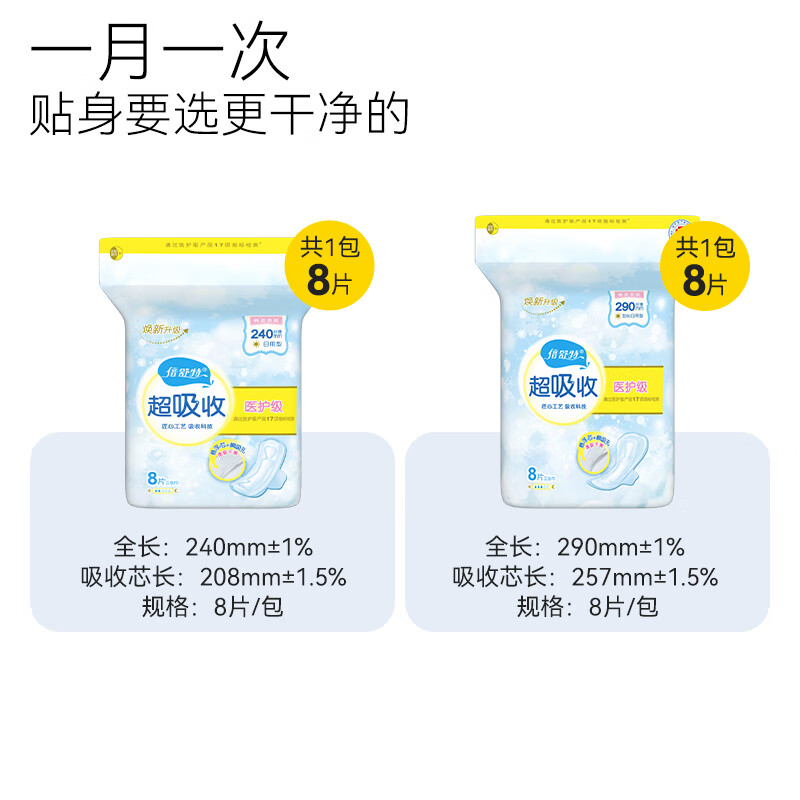 倍舒特医护级超吸收卫生巾日用女抑菌棉柔亲肤透气 240mm8片+290mm8片 YHZ1016