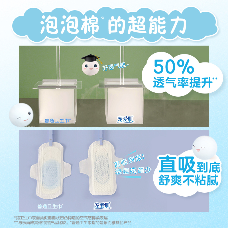 乐而雅宠爱肌丝薄超长夜用35cm护翼型卫生巾4片*4