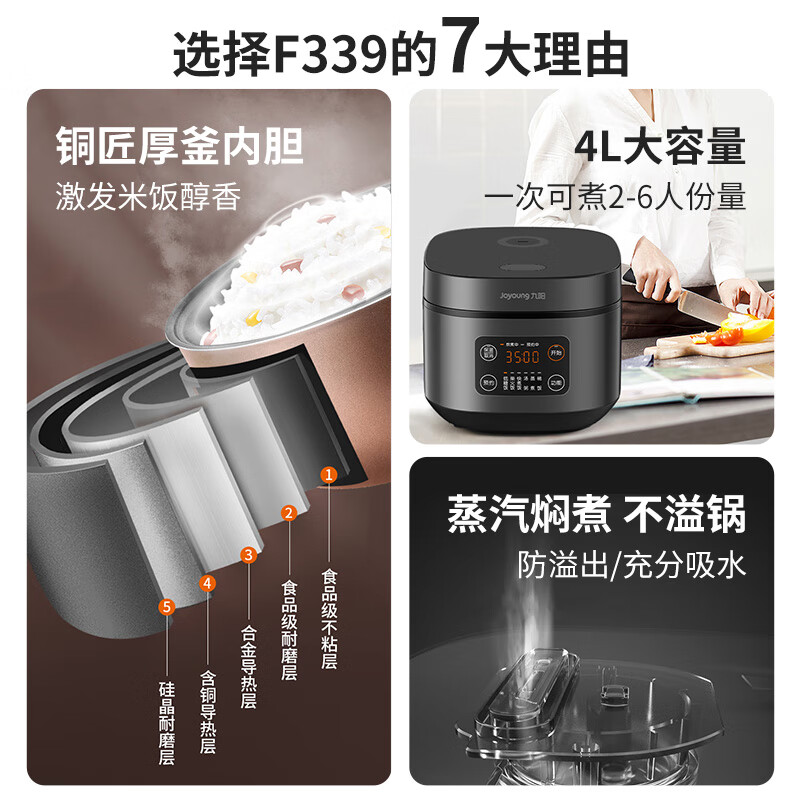 九阳(Joyoung)铜匠厚釜智能方煲 F40FZ-F339 4L 曜石黑高清大图