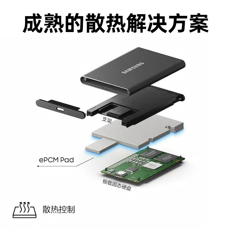 三星(SAMSUNG) T7极光蓝 1T Type-c USB 3.2 移动固态硬盘(PSSD)MU-PC1T0H/WW