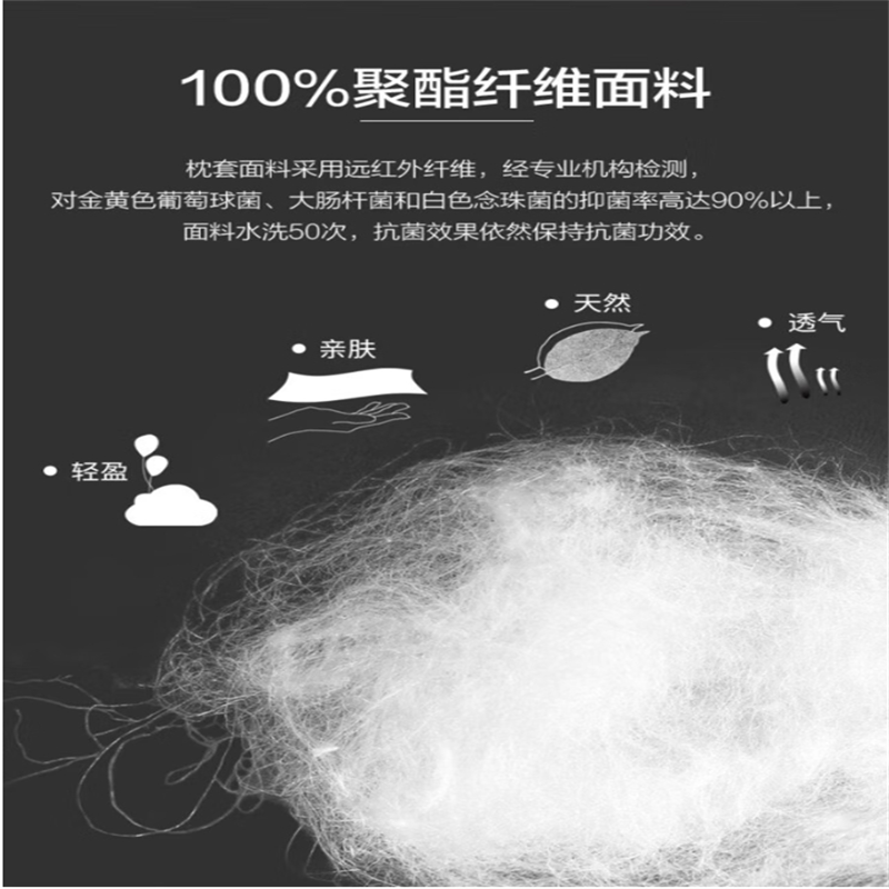 慕思（DeRUCCI）【璞宿】康睡波浪记忆枕回弹睡眠亲肤颈椎枕棉单人睡觉枕头 波浪记忆枕PSZ1-173高清大图