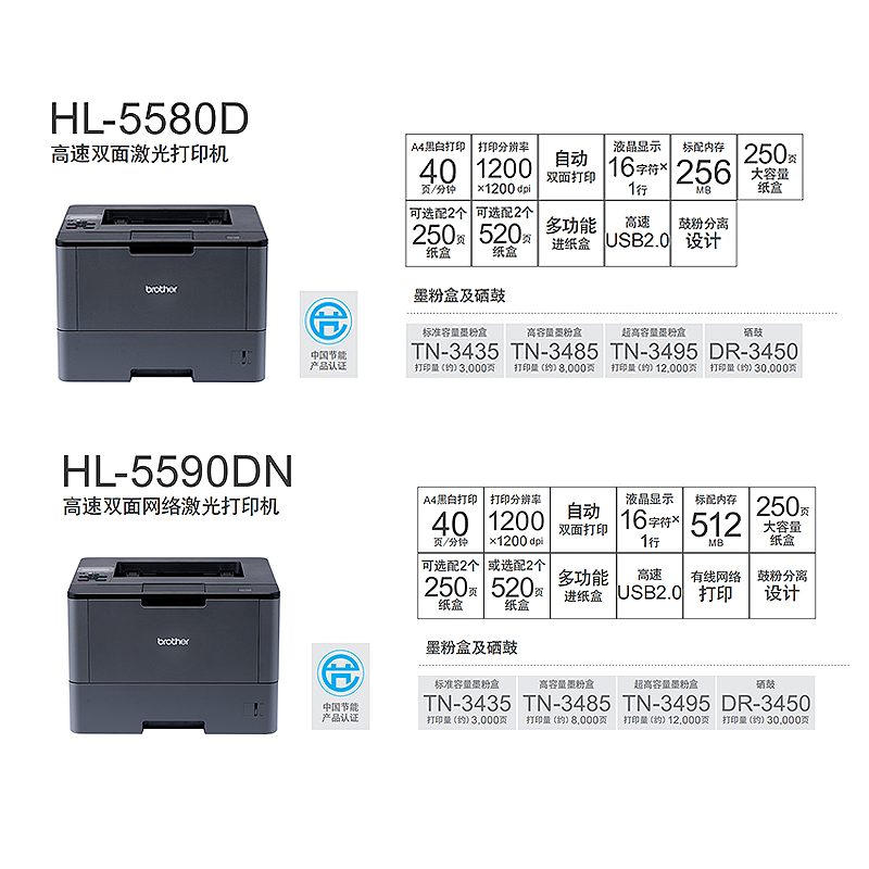 兄弟HL-5580D黑白激光打印机A4双面网络家庭办公家用高清大图
