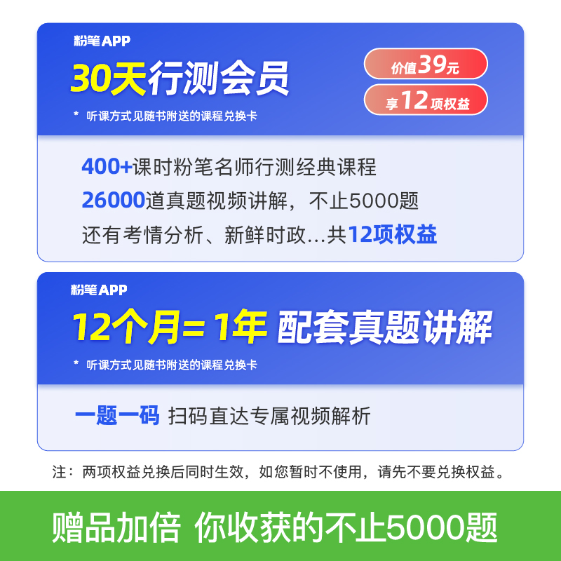 决战行测5000题-资料分析 [正版]公考2026国省考公务员考试决战行测5000题资料分析专项题库2026国考行测五千高清大图