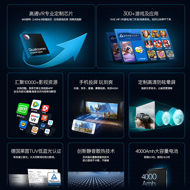大朋VR一体机 P1 PRO 3D眼镜 VR头盔VR体感游戏机 4K全景视频 AI智能语音控制虚拟现实 白色