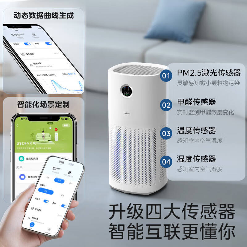 美的KJ600G-RX600P 空气净化器 甲醛浓度监测 深度分解除除菌除异味除病毒烟味宠物浮毛臭味高清大图