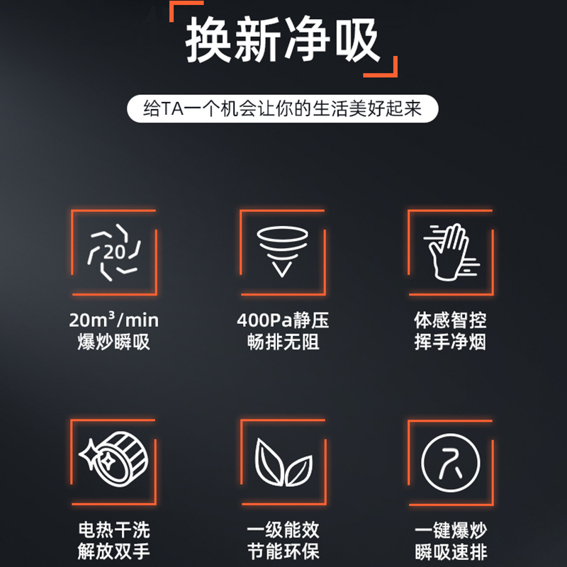 红日(RedSun)20立方大吸力油烟机挥手触控不锈钢机身一级能效欧式抽油烟机家用自动清洁TSEU05吸油烟机