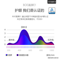 BOE画屏E1S 显示器类纸护眼屏在线教育网课护眼低蓝光智能电子数码相框册 原木色