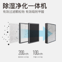 德业除湿机DYD-U20A3家用轻音卧室 抽湿机地下室 净化除甲醛除湿器干燥机米家智能款DYD-U20A3