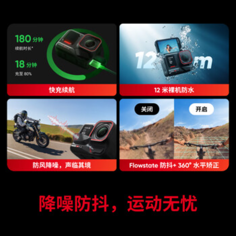 影石(Insta360) 广角运动相机 Ace Pro2灰色遮光镜套装高清大图