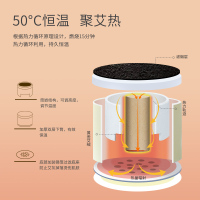 爱护佳艾灸盒随身灸家用三伏艾灸贴便携式小筒灸熏蒸仪艾柱条悬灸