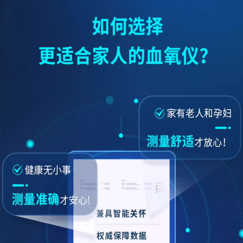 血氧仪指夹式脉搏血氧仪HPO-100高清大图