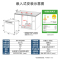 松下(Panasonic)NP-6MES4RT嵌入式洗碗机全自动家用抽屉式洗碗机