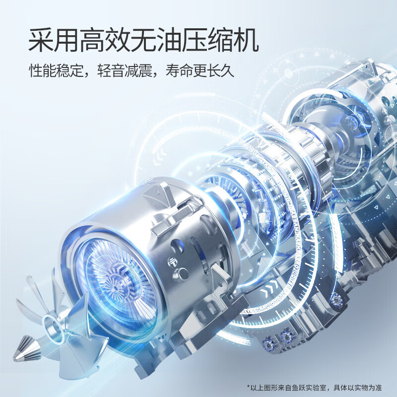 鱼跃(yuwell)制氧机5升L 老人医用型吸氧机 供医疗家庭肺气肿慢阻肺病给氧气用 [3升医用]7F-3W低噪型高清大图